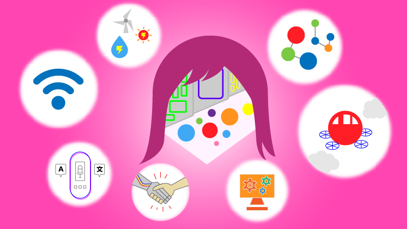 大阪ハイテク髪覧会！～超スマート社会の実現へ～